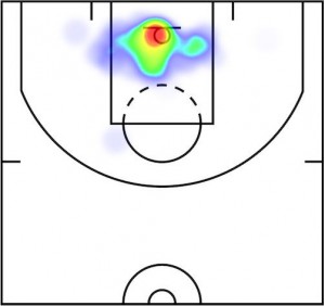 Shot chart di Dwight Howard, stagione 2014-15