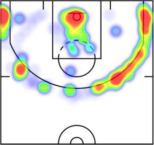 Shot chart di Patrick Beverley, stagione 2014-15