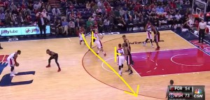 Beal riceve un doppio blocco orizzontale