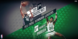 Tim Duncan supera Robert Parish nella classifica dei rimbalzi All-Time